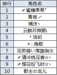 图片: 国子监.png