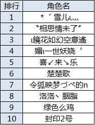 图片: 百战百胜.png