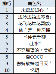 图片: 仗剑天涯.png