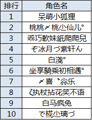 图片: 坐享骑乘.png