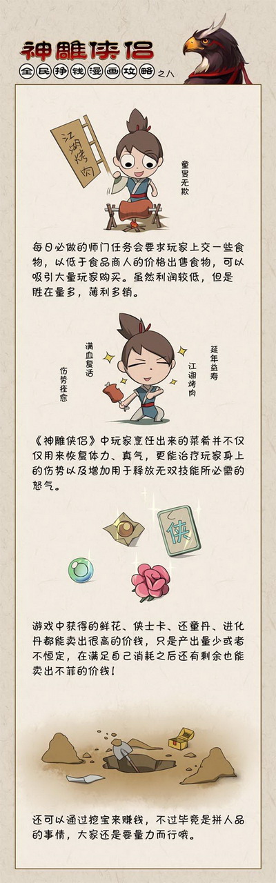 图片: 图14：烹饪、鲜花、挖古董，准备好来淘你得第一桶金了吗？.jpg