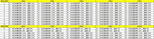 图片: 四门兜底阵.jpg