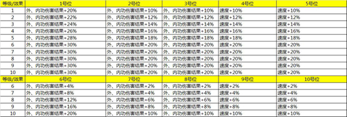图片: 天地三才阵.jpg