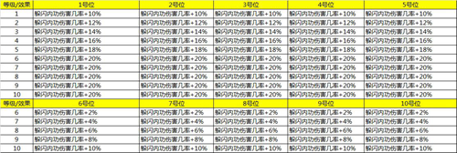 图片: 五虎群羊阵.jpg