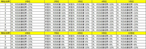 图片: 二龙出水阵.jpg