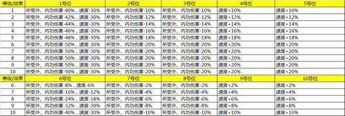 图片: 六丁六甲阵.jpg