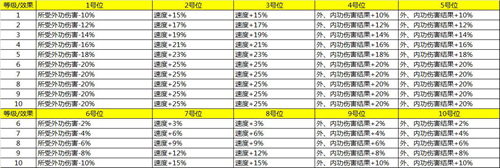 图片: 十面埋伏阵.jpg