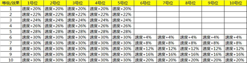 图片: 八门金锁阵.jpg